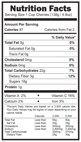 CHERRY NUTRITIONAL FACTS