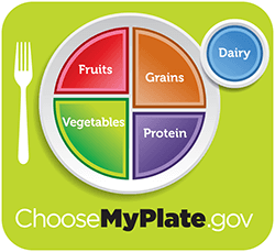 myplate_green