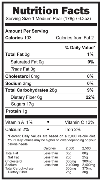PEAR NUTRITIONAL FACTS