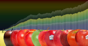 sounwaves with apples being ranked in order of how cunrchy