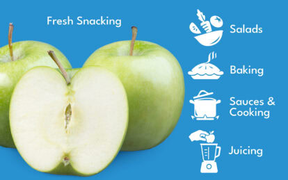 Fresh green apples with icons for snacking, salads, baking, sauces, and juicing.